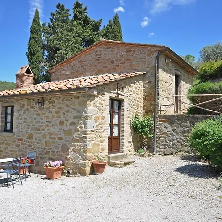 Sleeps 4 Pool * Cortona